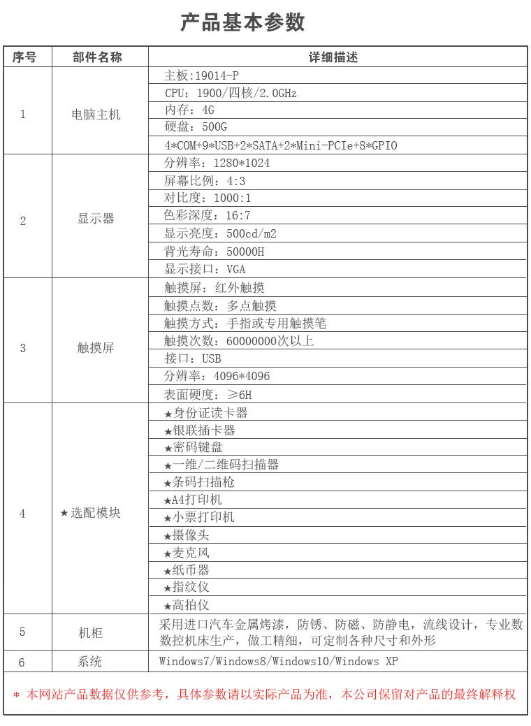 参数1 拷贝.jpg